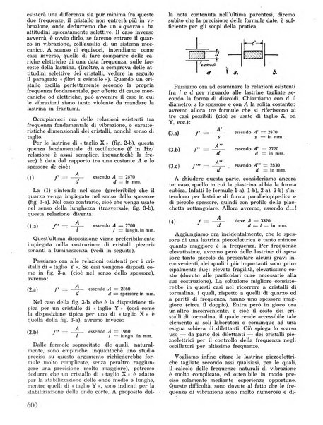 L'antenna quindicinale illustrato dei radio-amatori italiani