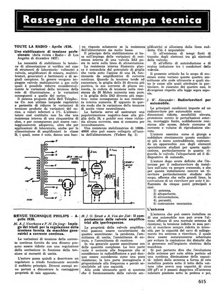 L'antenna quindicinale illustrato dei radio-amatori italiani