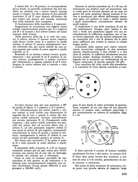 L'antenna quindicinale illustrato dei radio-amatori italiani