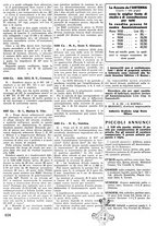 giornale/TO00176522/1938/unico/00000644