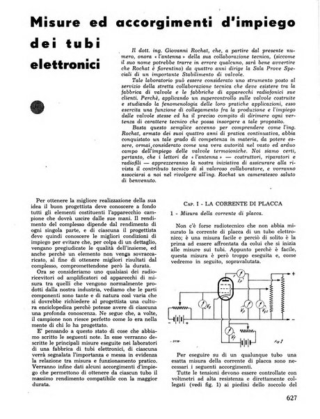 L'antenna quindicinale illustrato dei radio-amatori italiani