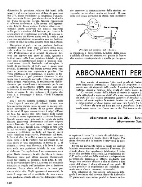 L'antenna quindicinale illustrato dei radio-amatori italiani