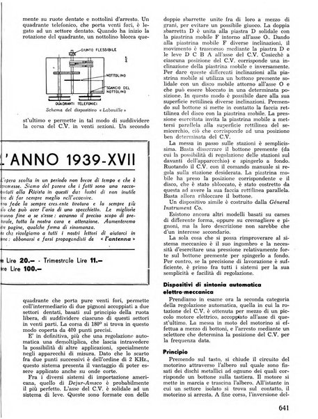 L'antenna quindicinale illustrato dei radio-amatori italiani