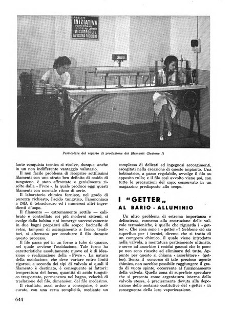 L'antenna quindicinale illustrato dei radio-amatori italiani