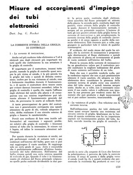 L'antenna quindicinale illustrato dei radio-amatori italiani