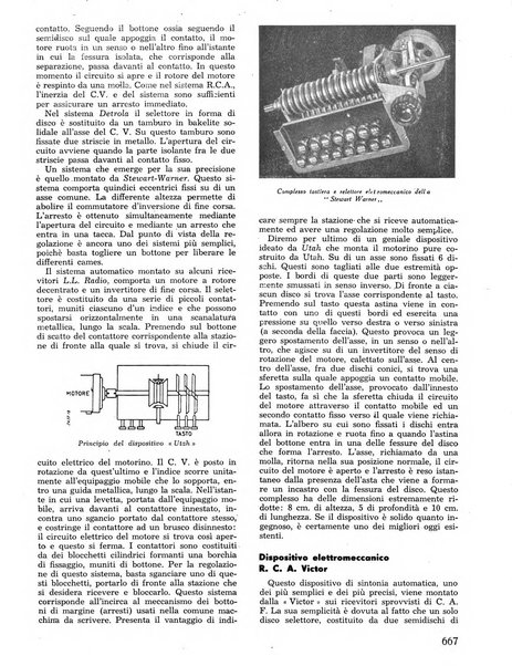 L'antenna quindicinale illustrato dei radio-amatori italiani