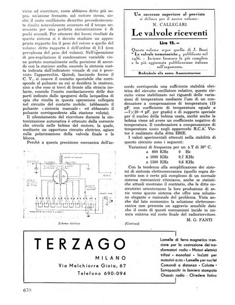 L'antenna quindicinale illustrato dei radio-amatori italiani