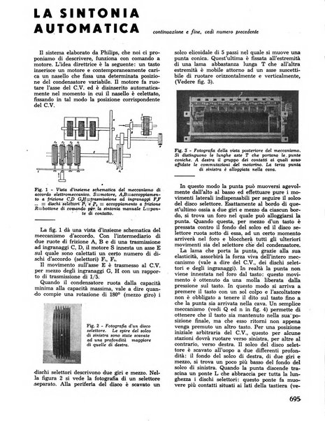 L'antenna quindicinale illustrato dei radio-amatori italiani