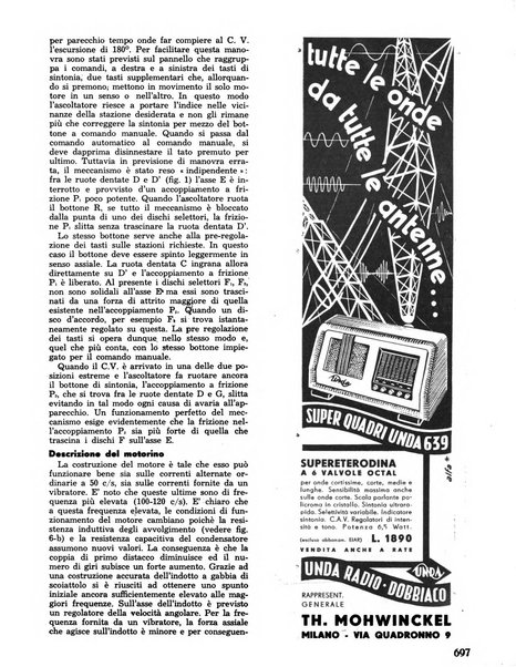 L'antenna quindicinale illustrato dei radio-amatori italiani