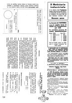 giornale/TO00176522/1938/unico/00000750