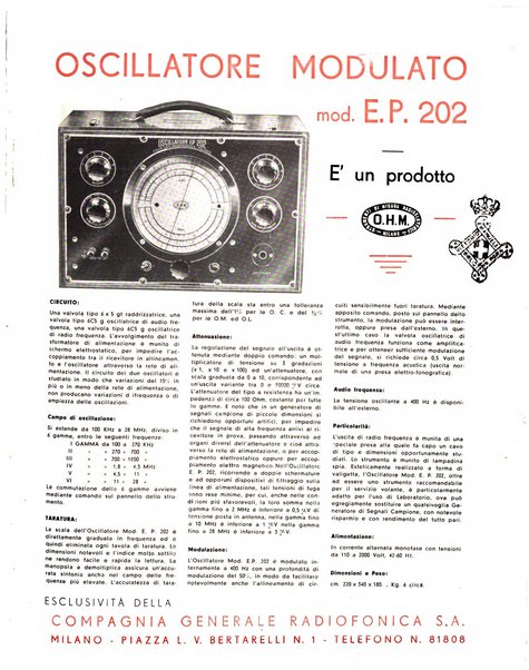 L'antenna quindicinale illustrato dei radio-amatori italiani