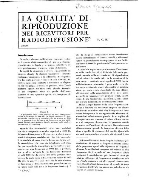 L'antenna quindicinale illustrato dei radio-amatori italiani