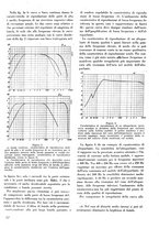 giornale/TO00176522/1941-1942/unico/00000026