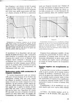 giornale/TO00176522/1941-1942/unico/00000027