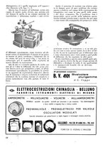 giornale/TO00176522/1941-1942/unico/00000032