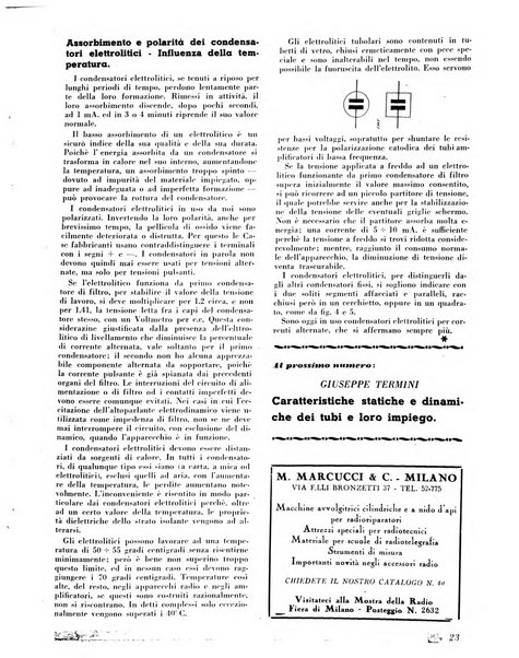 L'antenna quindicinale illustrato dei radio-amatori italiani