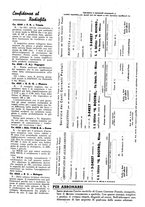 giornale/TO00176522/1941-1942/unico/00000045