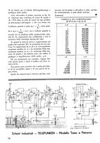 giornale/TO00176522/1941-1942/unico/00000056