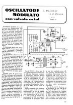 giornale/TO00176522/1941-1942/unico/00000057