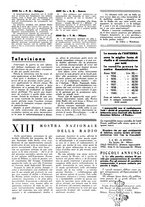 giornale/TO00176522/1941-1942/unico/00000070