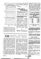 giornale/TO00176522/1941-1942/unico/00000110