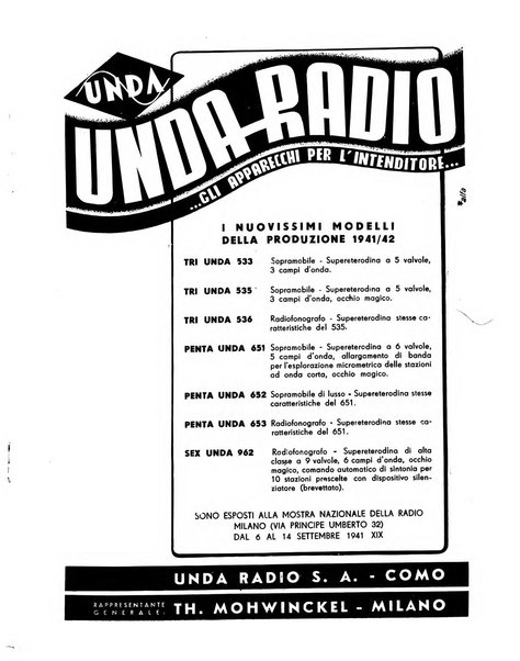 L'antenna quindicinale illustrato dei radio-amatori italiani