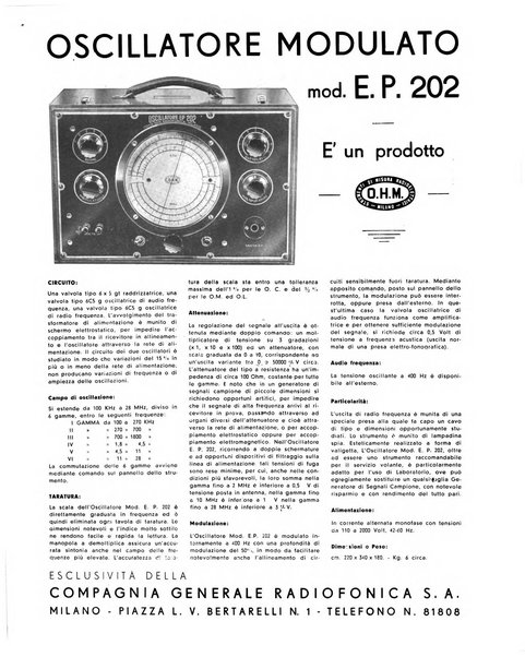 L'antenna quindicinale illustrato dei radio-amatori italiani