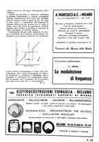 giornale/TO00176522/1941-1942/unico/00000133