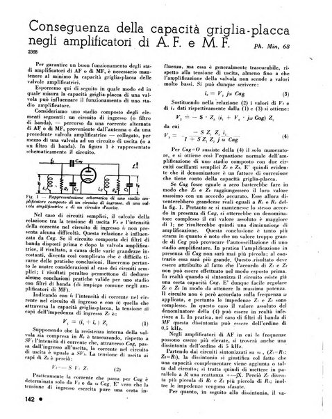 L'antenna quindicinale illustrato dei radio-amatori italiani