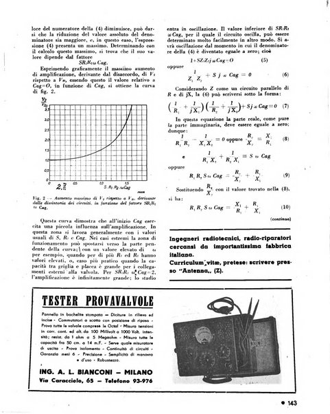 L'antenna quindicinale illustrato dei radio-amatori italiani