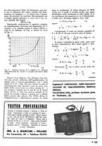 giornale/TO00176522/1941-1942/unico/00000141