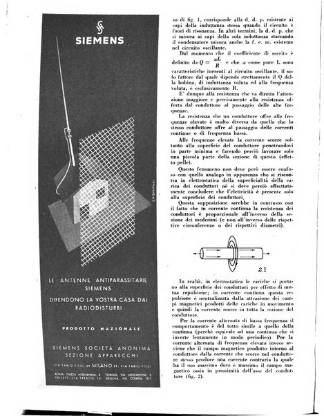 L'antenna quindicinale illustrato dei radio-amatori italiani