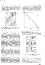 giornale/TO00176522/1941-1942/unico/00000191