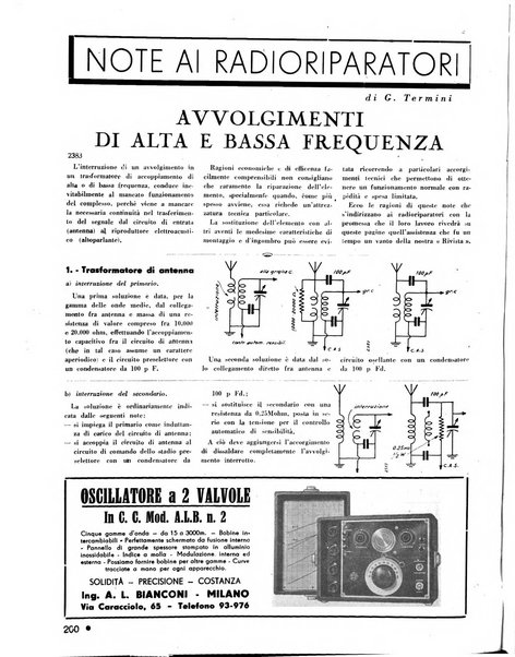 L'antenna quindicinale illustrato dei radio-amatori italiani