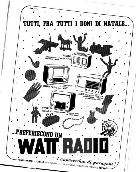 L'antenna quindicinale illustrato dei radio-amatori italiani