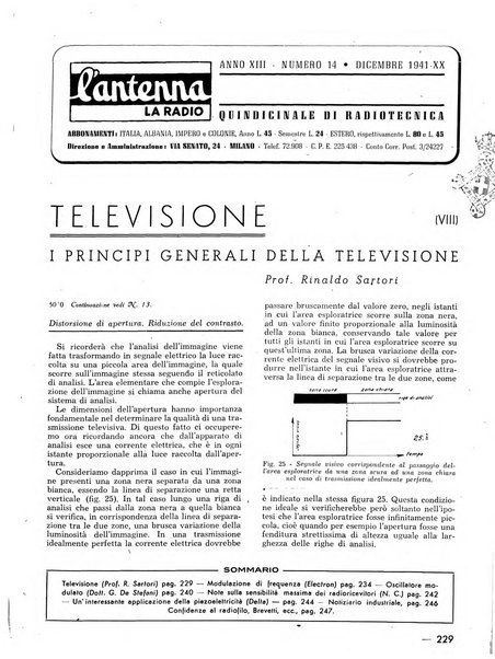 L'antenna quindicinale illustrato dei radio-amatori italiani