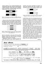 giornale/TO00176522/1941-1942/unico/00000229