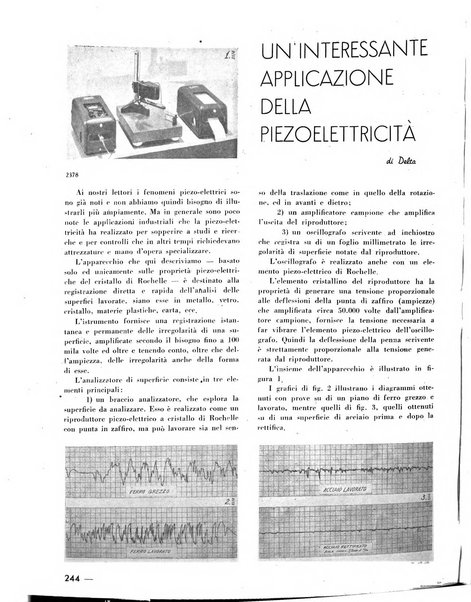 L'antenna quindicinale illustrato dei radio-amatori italiani