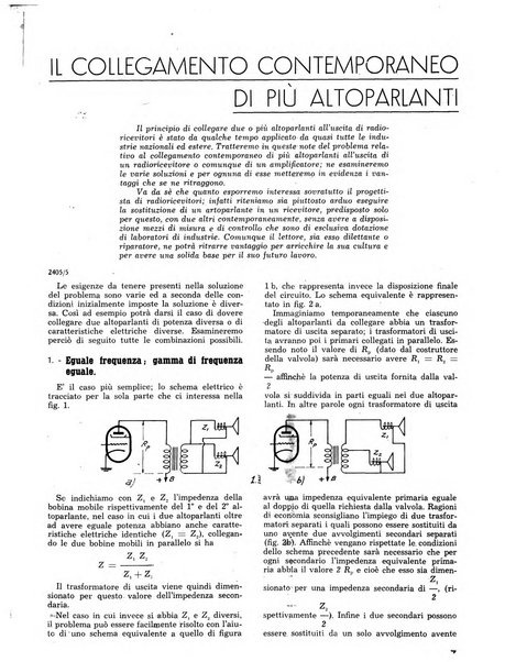 L'antenna quindicinale illustrato dei radio-amatori italiani