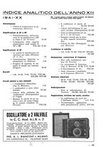 giornale/TO00176522/1941-1942/unico/00000283