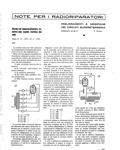 L'antenna quindicinale illustrato dei radio-amatori italiani