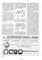 giornale/TO00176522/1941-1942/unico/00000354