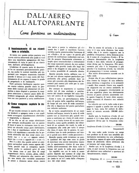 L'antenna quindicinale illustrato dei radio-amatori italiani