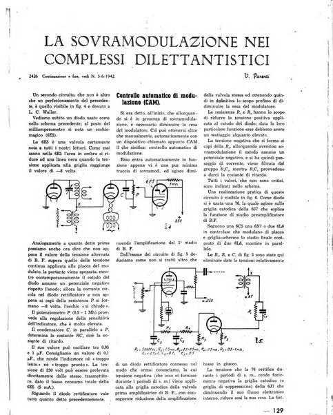 L'antenna quindicinale illustrato dei radio-amatori italiani