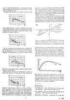 giornale/TO00176522/1941-1942/unico/00000399