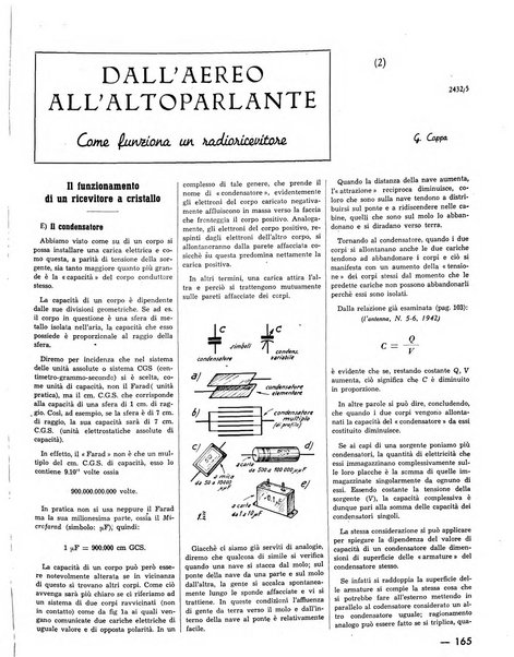 L'antenna quindicinale illustrato dei radio-amatori italiani