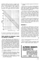 giornale/TO00176522/1941-1942/unico/00000437