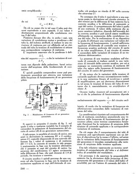 L'antenna quindicinale illustrato dei radio-amatori italiani