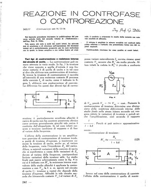 L'antenna quindicinale illustrato dei radio-amatori italiani