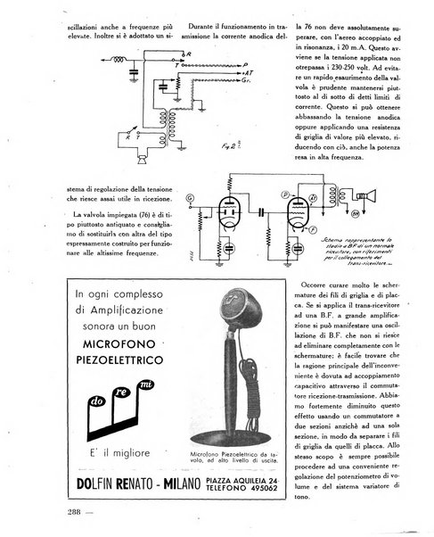 L'antenna quindicinale illustrato dei radio-amatori italiani